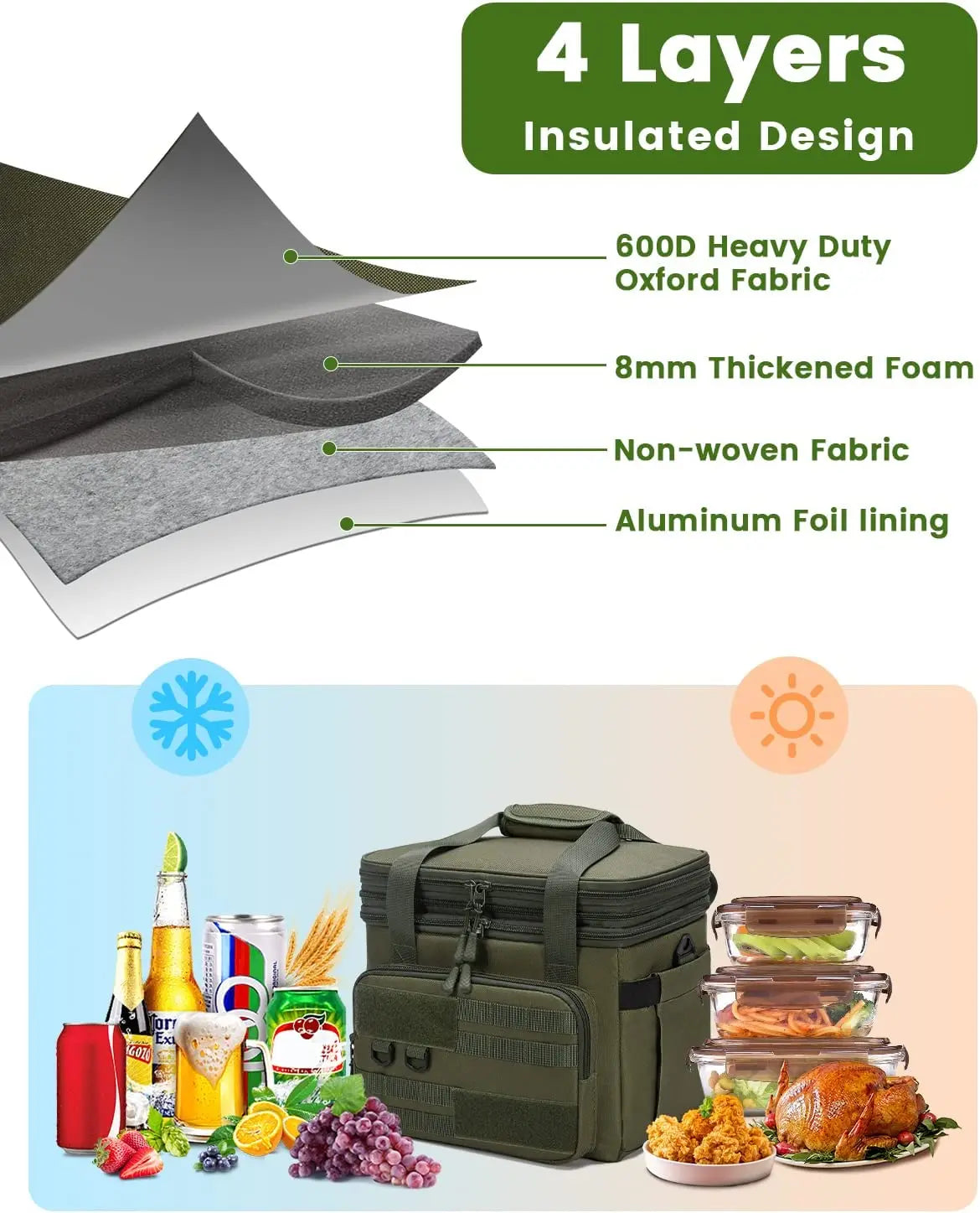 Large Heavy Duty Double Deck Insulated Lunch Box Leakproof Expandable Tote Cooler lunch bag with Shoulder Strap